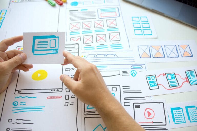 Saiba qual é o site ideal para seu negócio