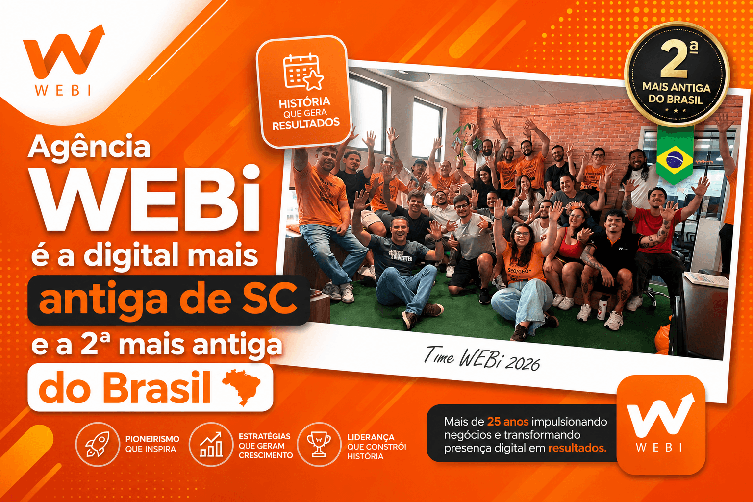Agência WEBi é a agência digital mais antiga de SC e a 2ª mais antiga do Brasil