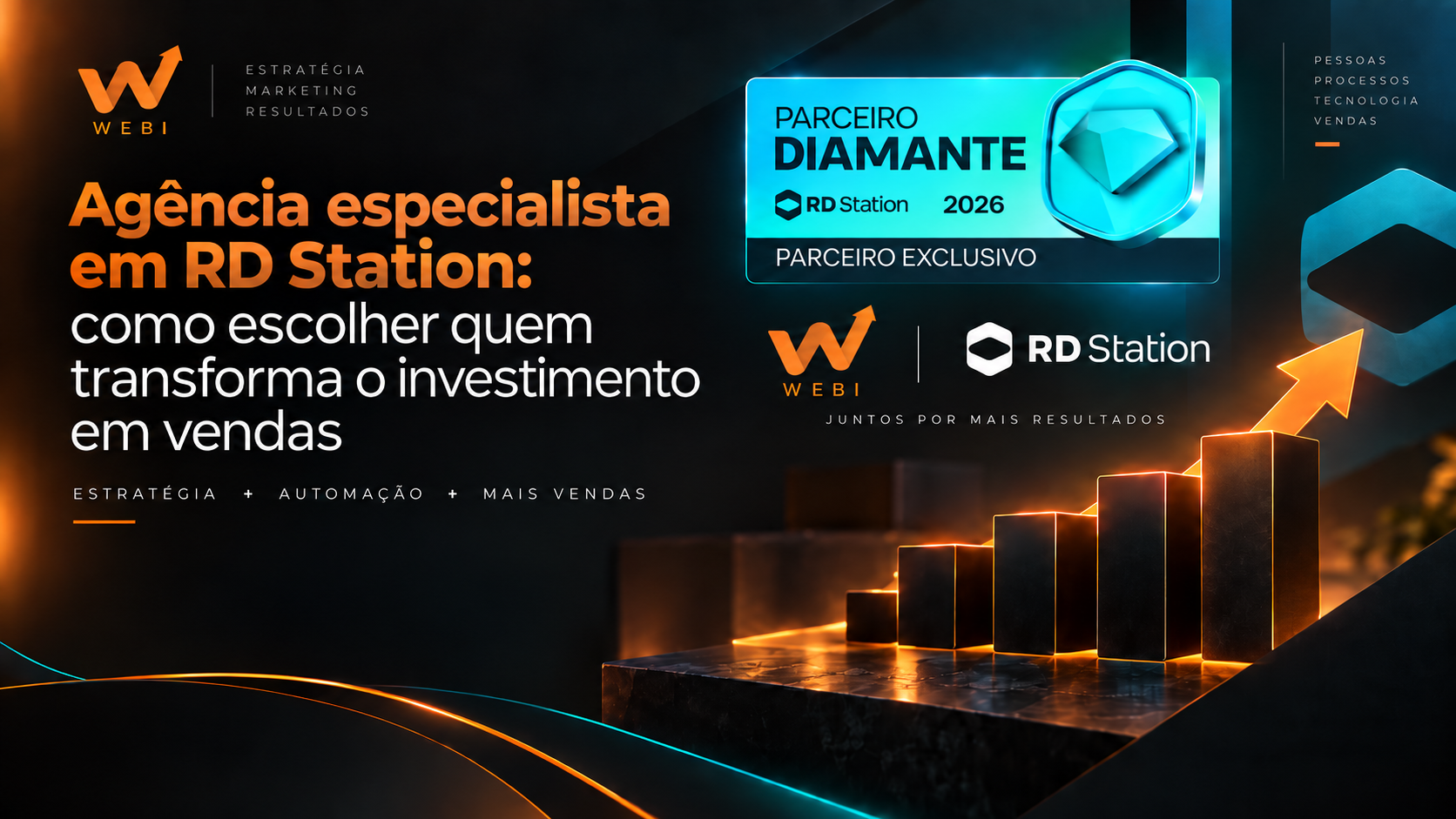 Agência especialista em RD Station: como escolher quem transforma o investimento em vendas?